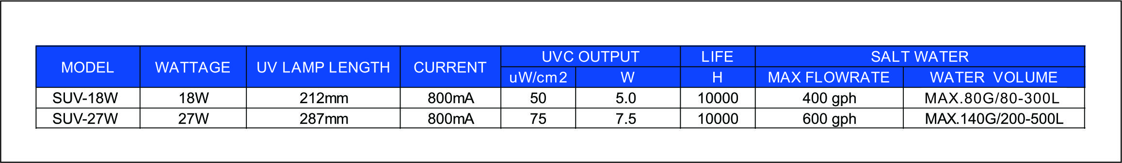 specs table.jpg