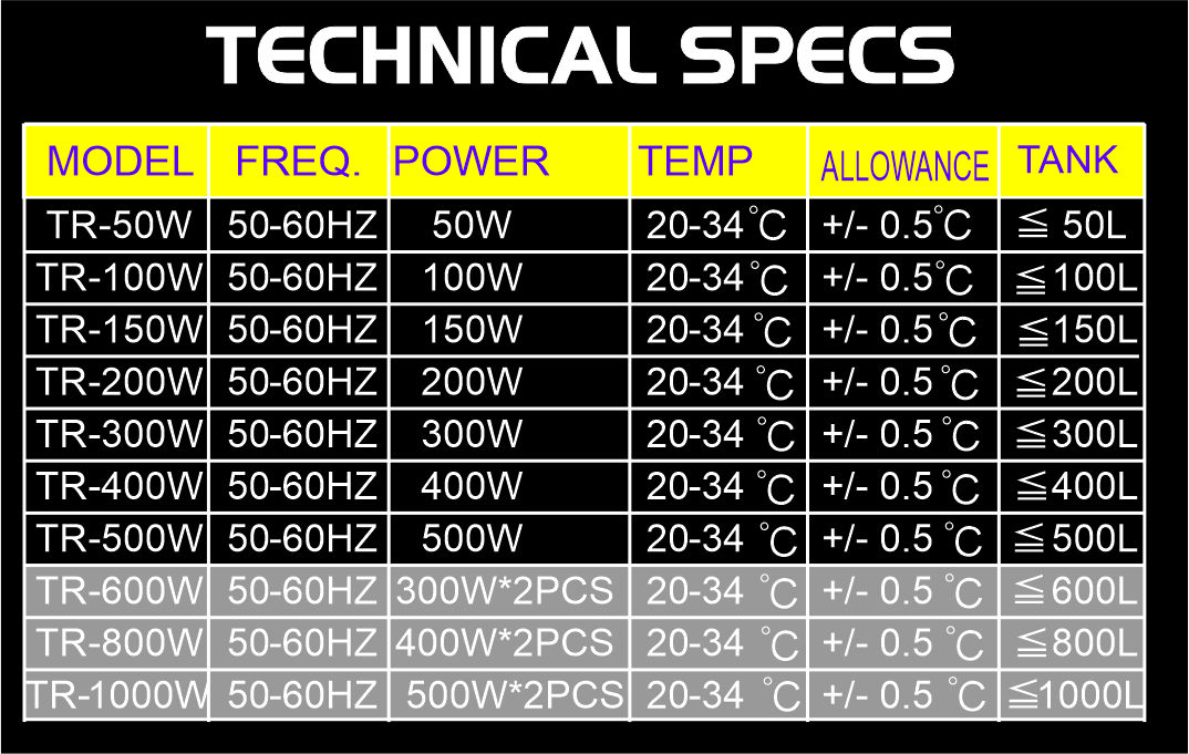 TR1000W SPECS.jpg