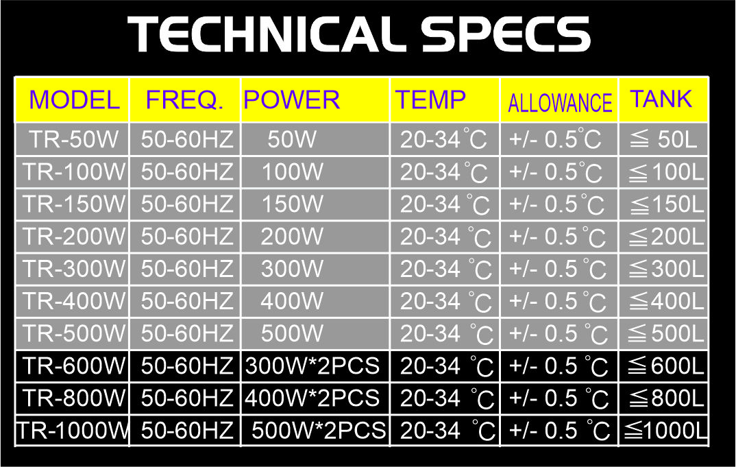 TR500W SPECS.jpg