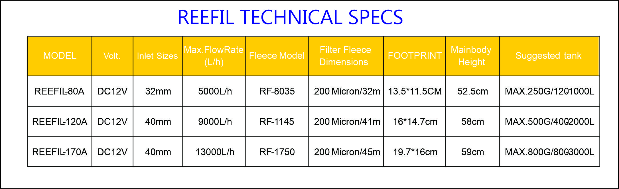 REEFIL SPECS.jpg