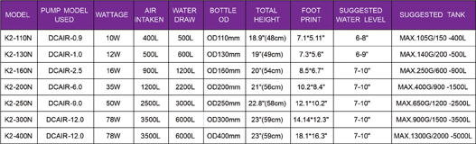 K2 SPECS.jpg