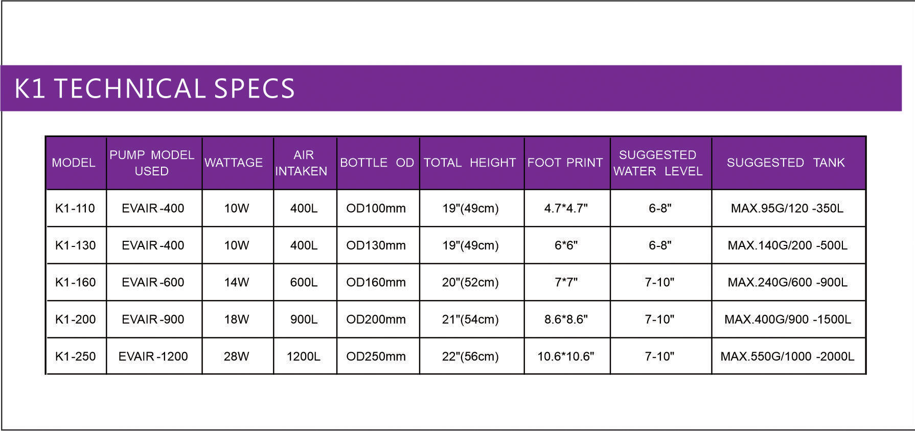 K1 SPECS.jpg